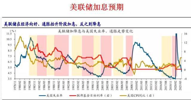 第1555页