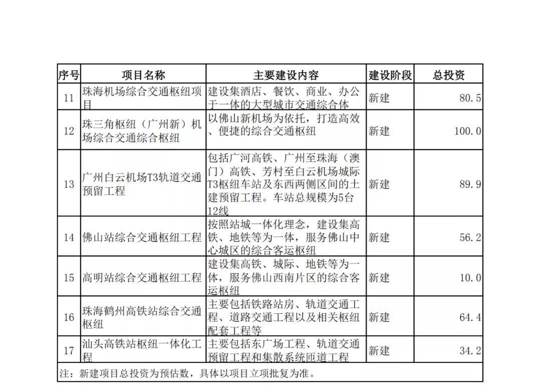 2024-2025新澳免费资科五不中料,文明解释解析落实