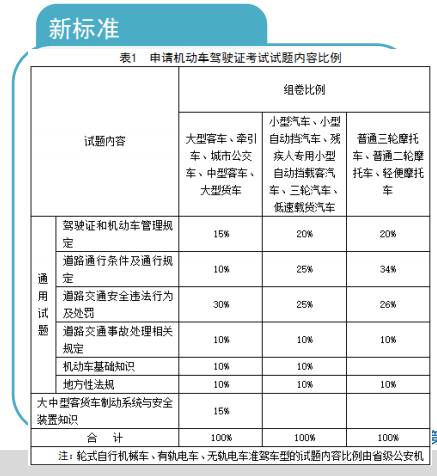 2024-2025新澳最精准资料222期,文明解释解析落实