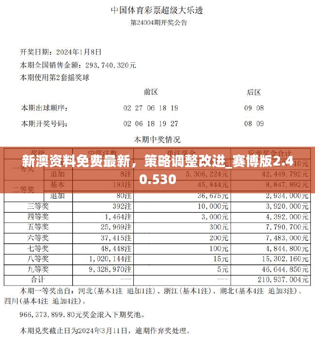 2024-2025新奥资料免费精准天天大全,最佳精选解释落实