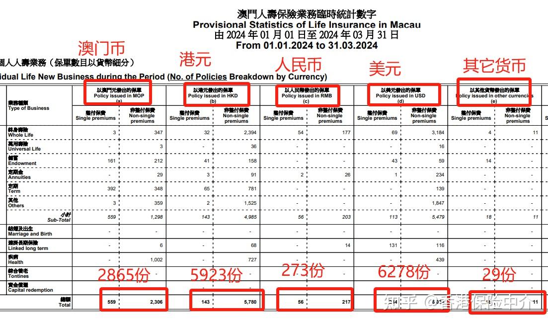 第1681页