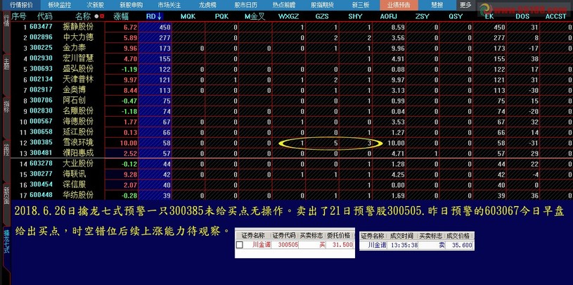 第1688页