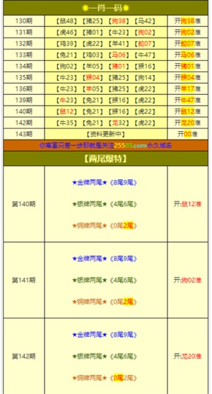 新澳天天免费好彩六肖,精选解释解析落实