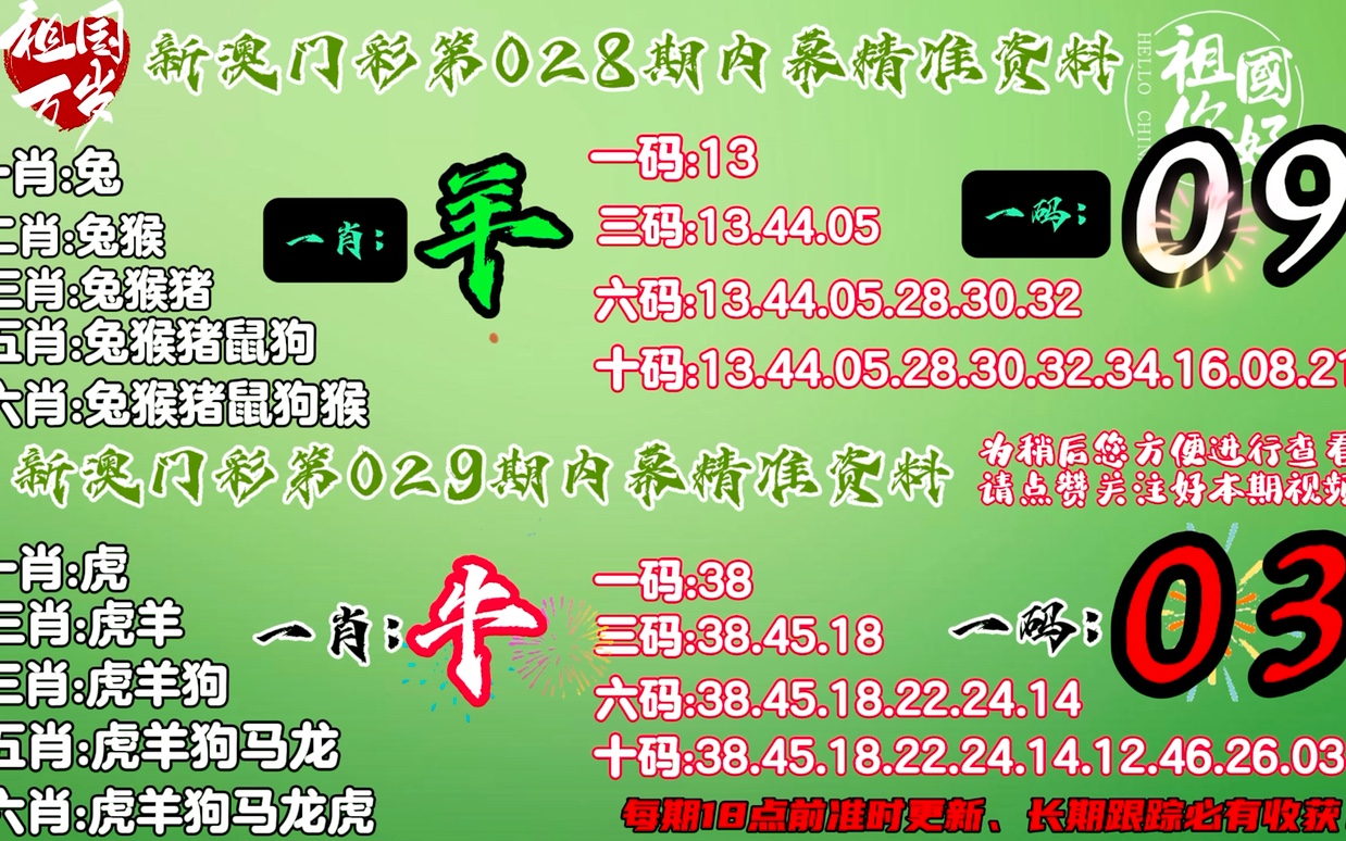 2024-2025今晚开的四不像生肖图,精选资料解析大全