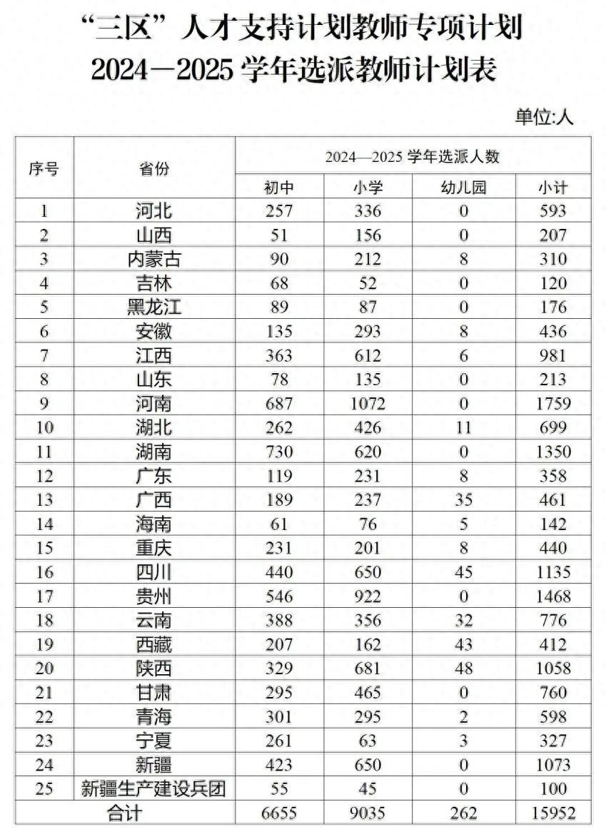 新奥彩2024-2025免费资料查询,精选资料解析大全