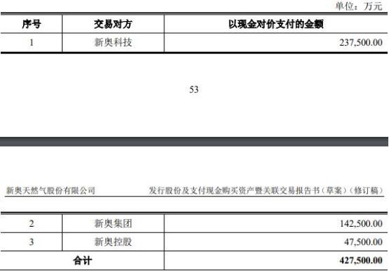 2024-2025新奥免费资料,最佳精选解释落实