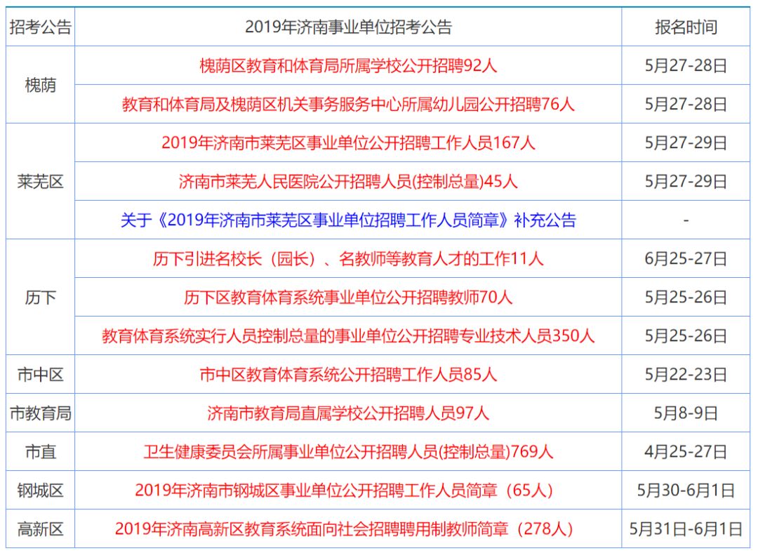 香港资料大全正版资料2024-2025年免费,富强解释解析落实