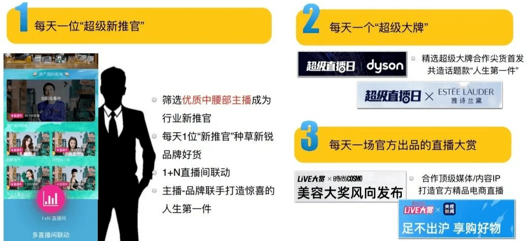 本港台最快报码现场直播是真的吗,精选解释解析落实