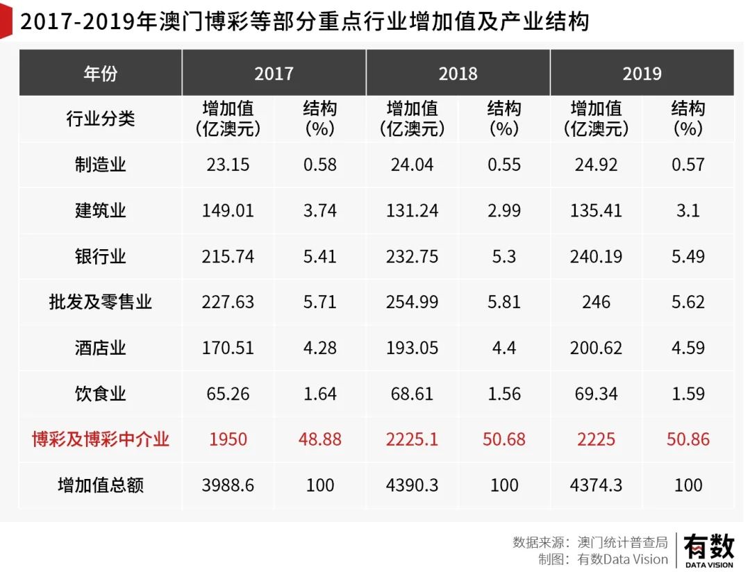 澳门精准一码投注攻略,精选解释解析落实