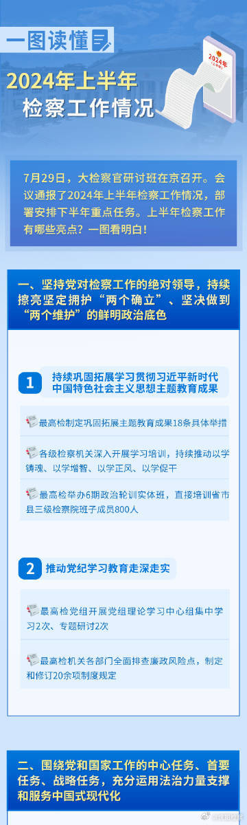 2024-2025正版资料免费公开,富强解释解析落实