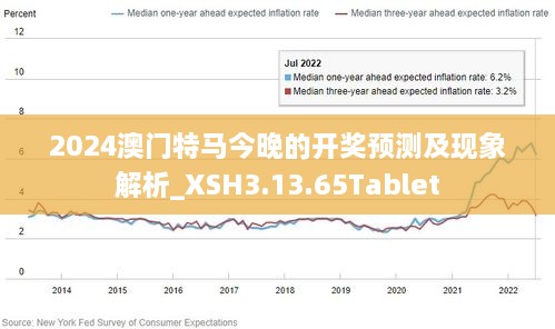 2024-2025澳门今晚开特马开什么,最佳精选解释落实