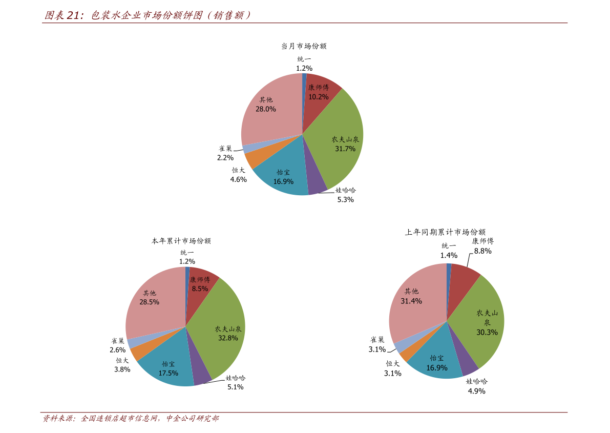 工行利息2019最新利率解析