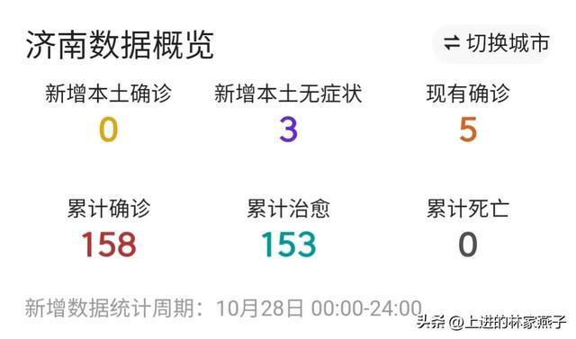 山东最新疫情通报今日分析