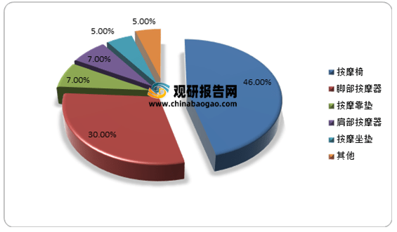 疫情时实最新数据，全球健康状况的深度解析