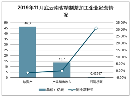 中国与印度，最新发展状况的深度解析