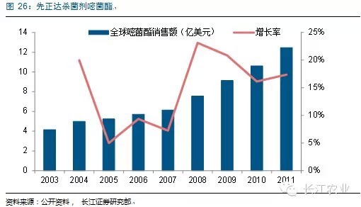 温氏最新市值，农业巨头的市场价值分析