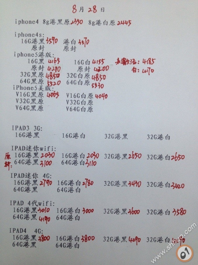 苹果手机最新报价及市场分析