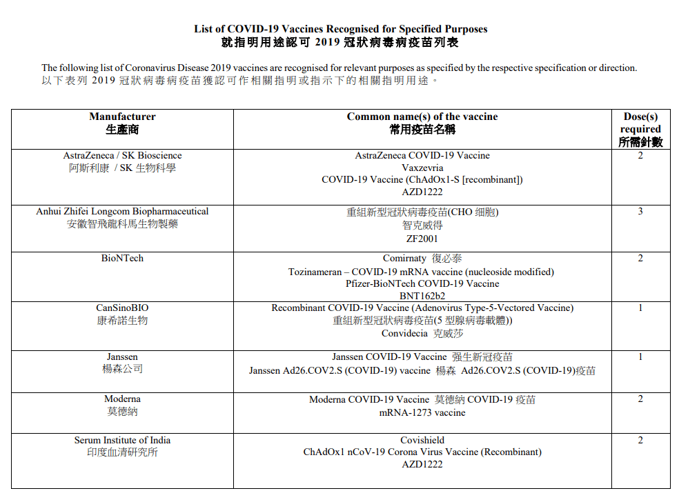 香港最新疫情今日情况报告