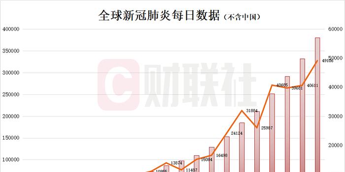 最新全国肺炎确诊统计，疫情现状与应对策略