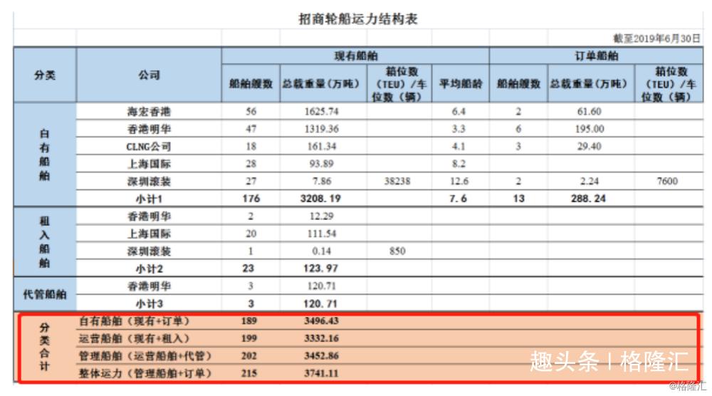 油轮行业最新动态，全球航运市场深度解析