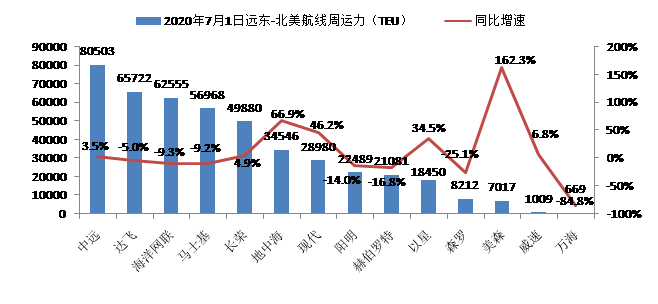 三美国最新疫情深度解析