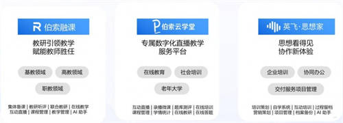 伯索最新版——引领教育科技新篇章