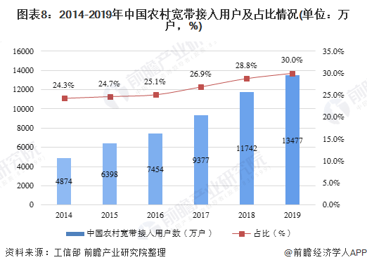 酷云播放量最新趋势分析