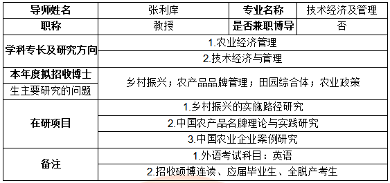 理大最新情况全面解析