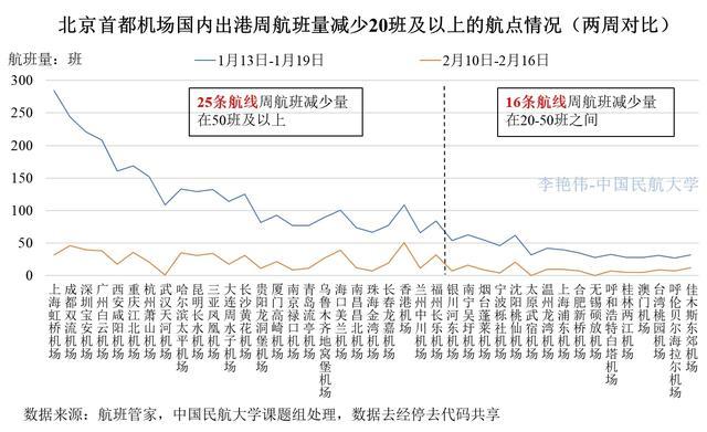 北京肺炎最新情况分析