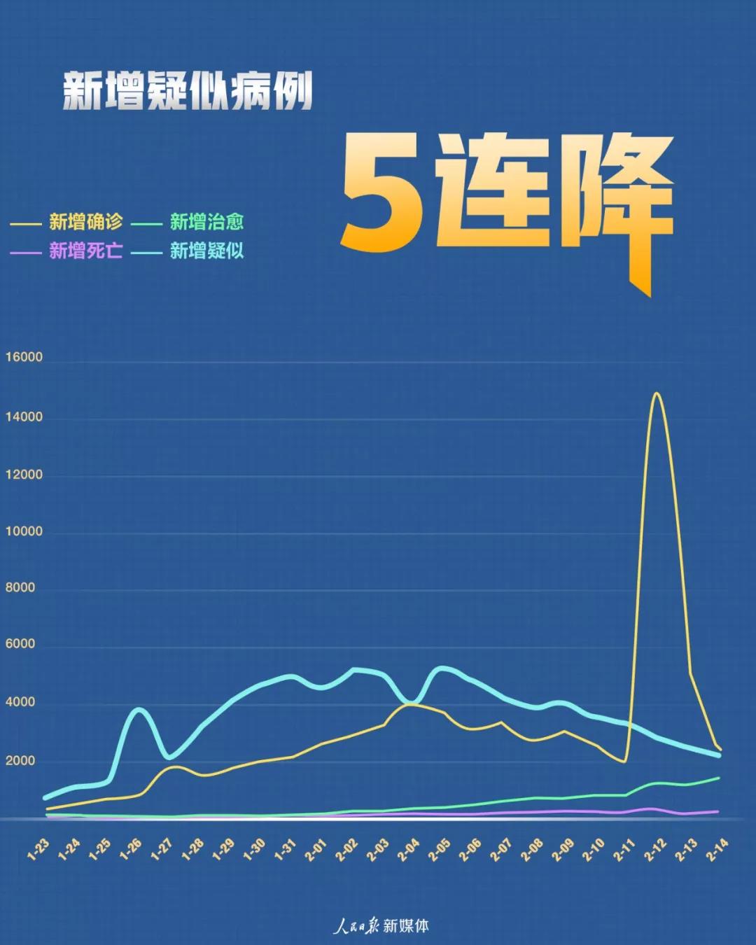 中国新疫情最新公布，全面解析与应对策略