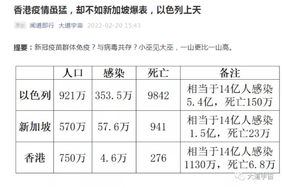 最新香港疫情报道分析