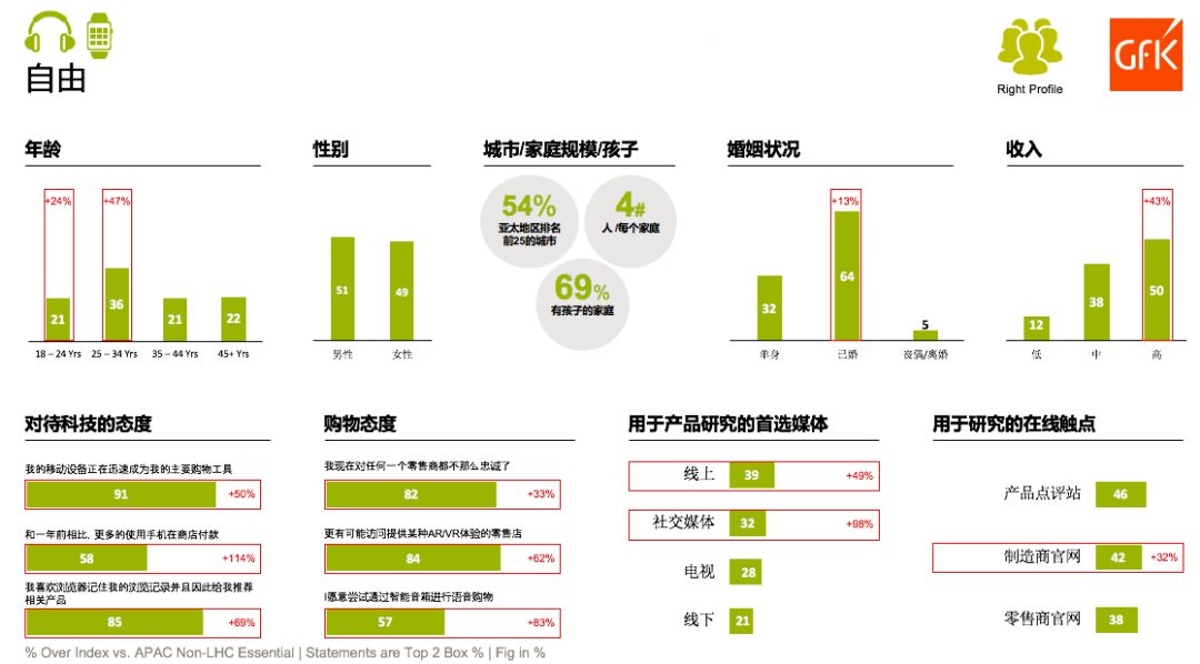 全新登场，最新型光猫的技术解析与市场应用