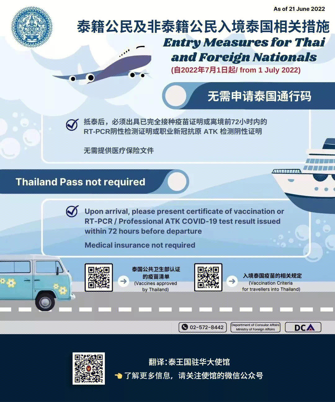 曼谷飞澳门入境最新政策解读