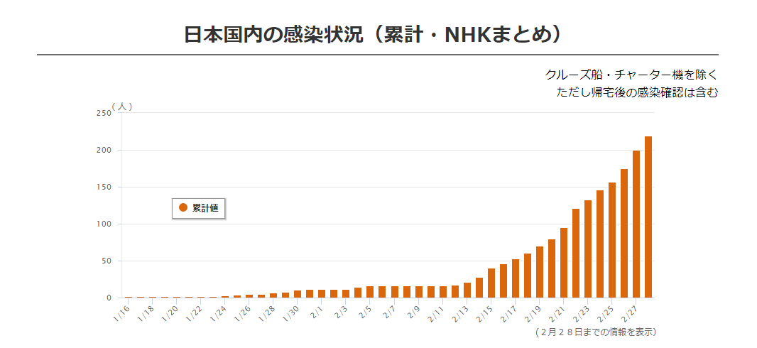 日本疫情最新情况深度解析