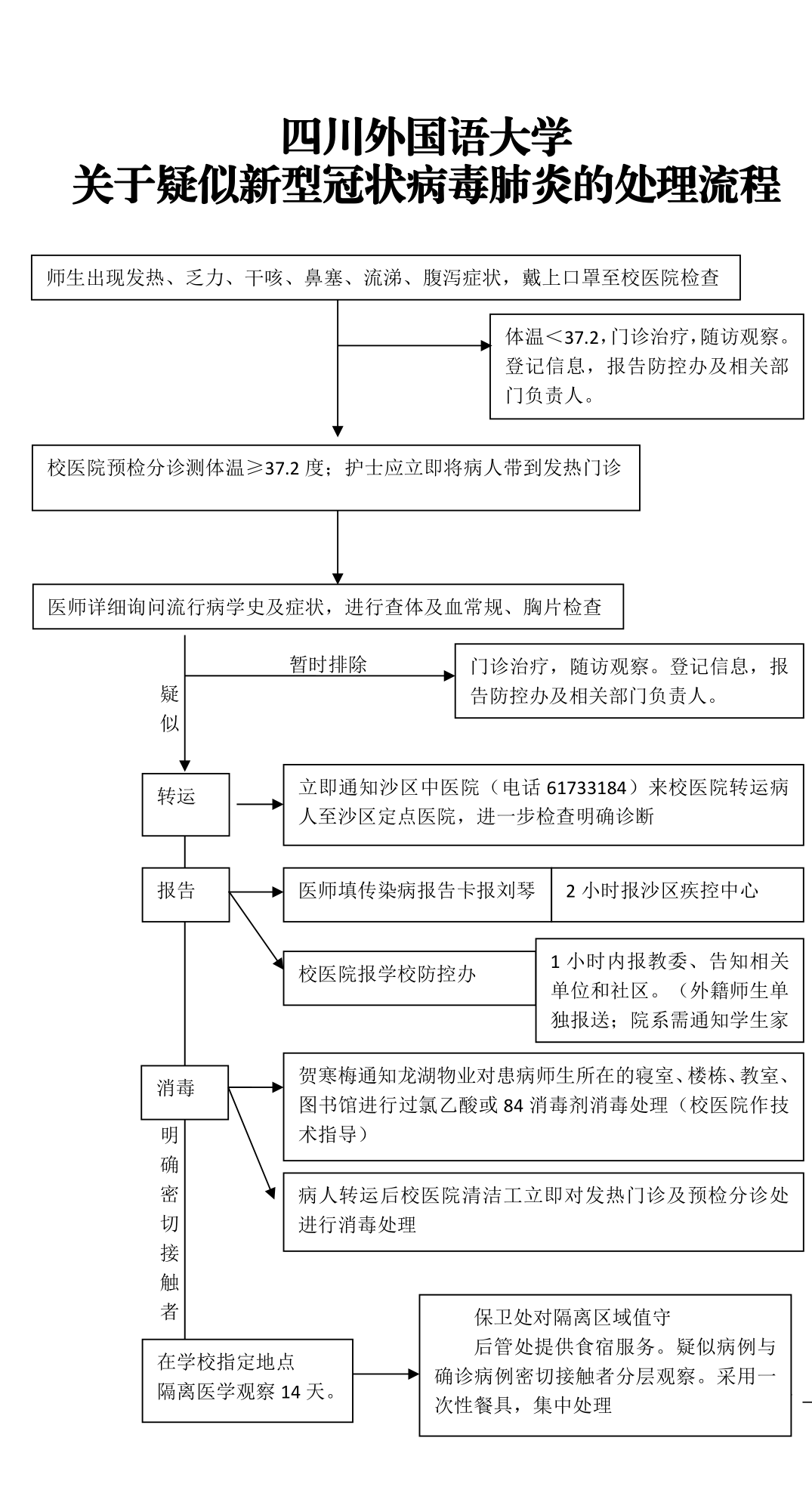 四川最新感染情况分析与防控措施