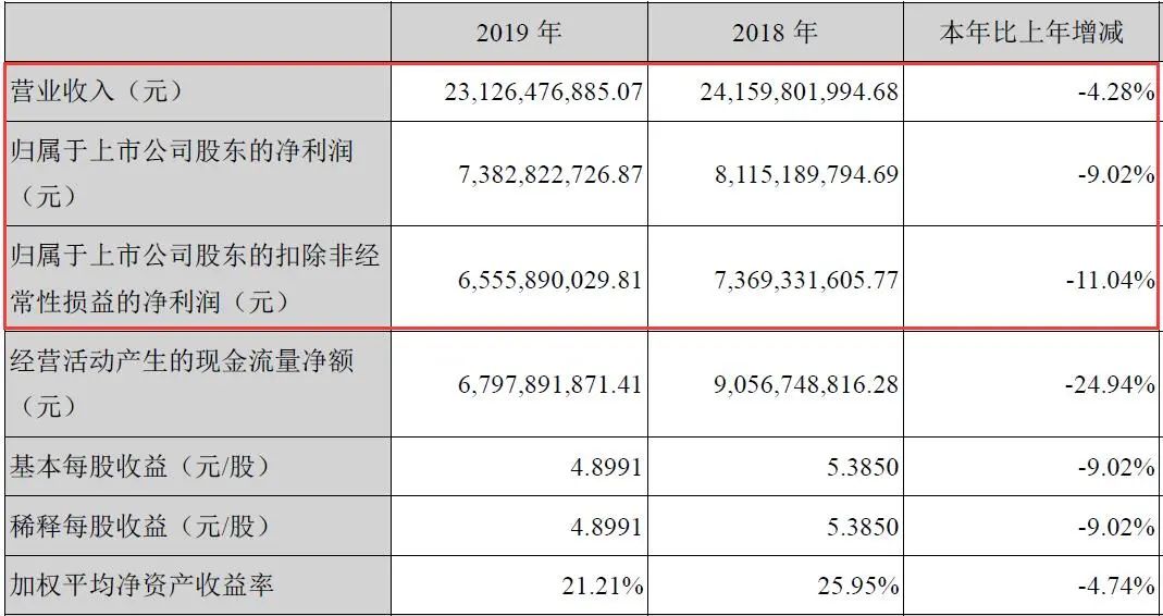 最新人事调整后的企业新篇章