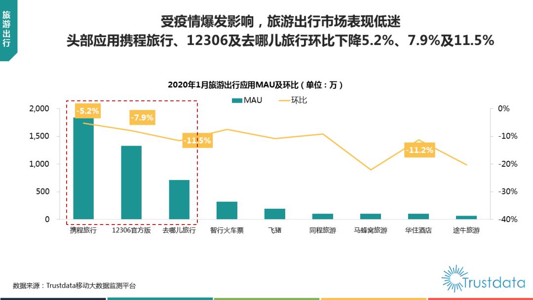 新疆最新疫情人数分析报告