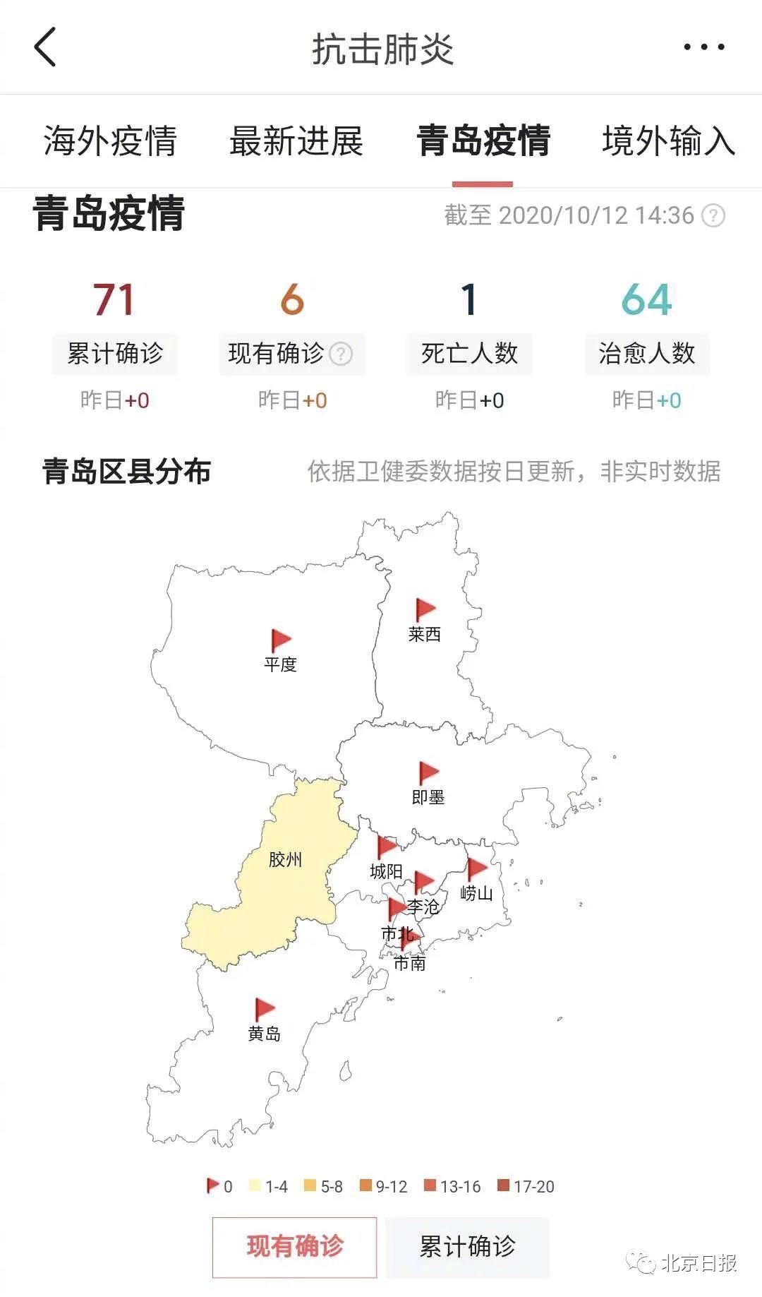 青岛疫情最新数据今日报告