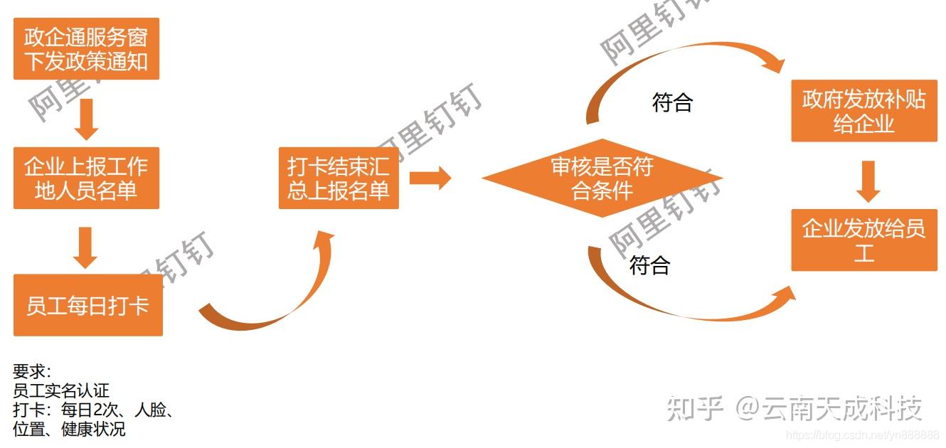 云南新冠最新疫情，防控措施与应对策略