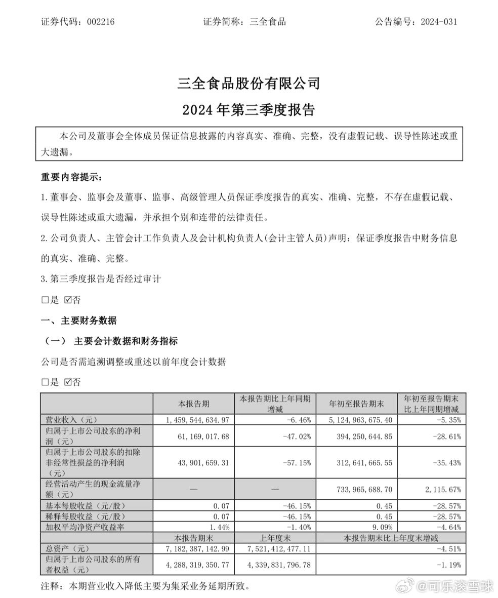 三彩最新事件深度解析