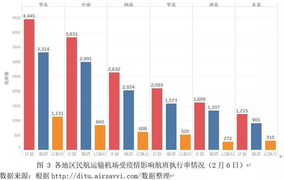 新型病毒疫情最新通报，全球防控态势与最新进展