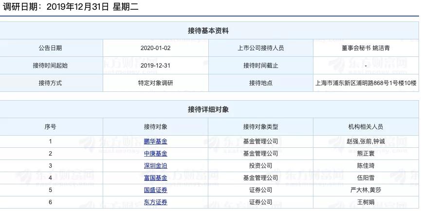 景兴纸业最新公告解读