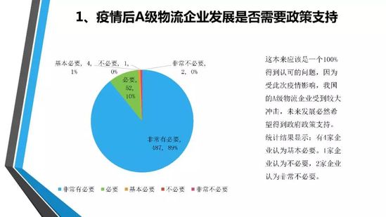 内蒙疫情最新疫情级别分析报告