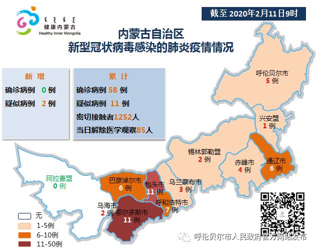内蒙谷疫情最新进展