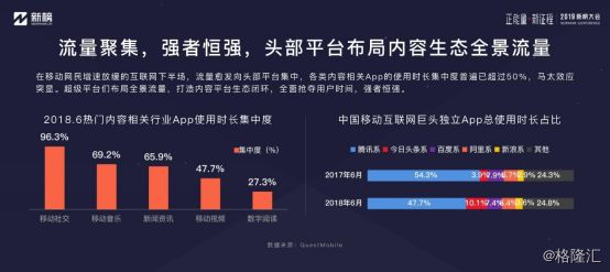 最新短视频的崛起与影响