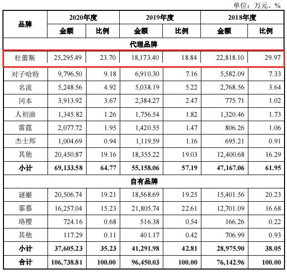 二篮子最新，探索现代生活中的新趋势与新变化