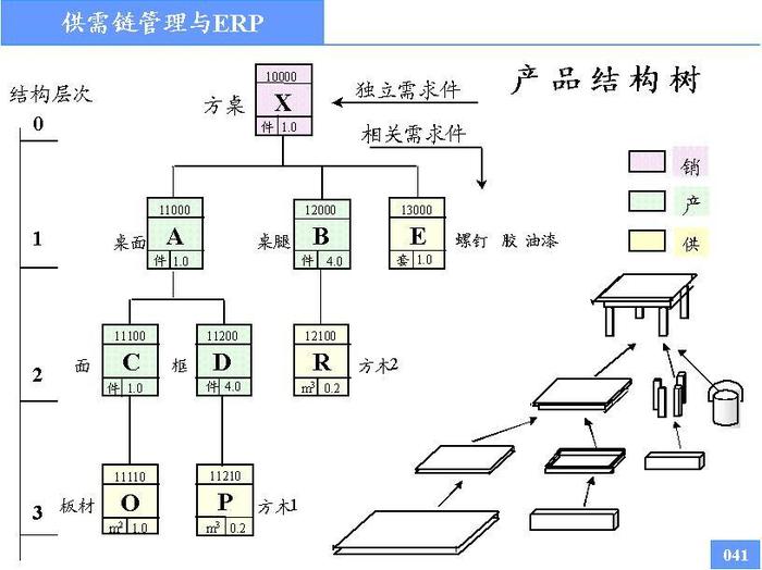 印度役情最新数据深度解析