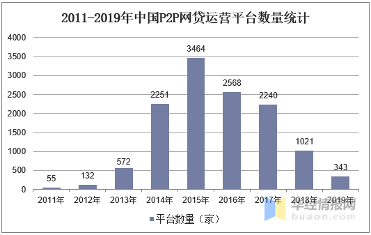 香港政治最新情况分析