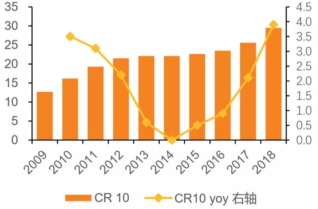 烟草公司最新招标，市场新动向与行业新机遇