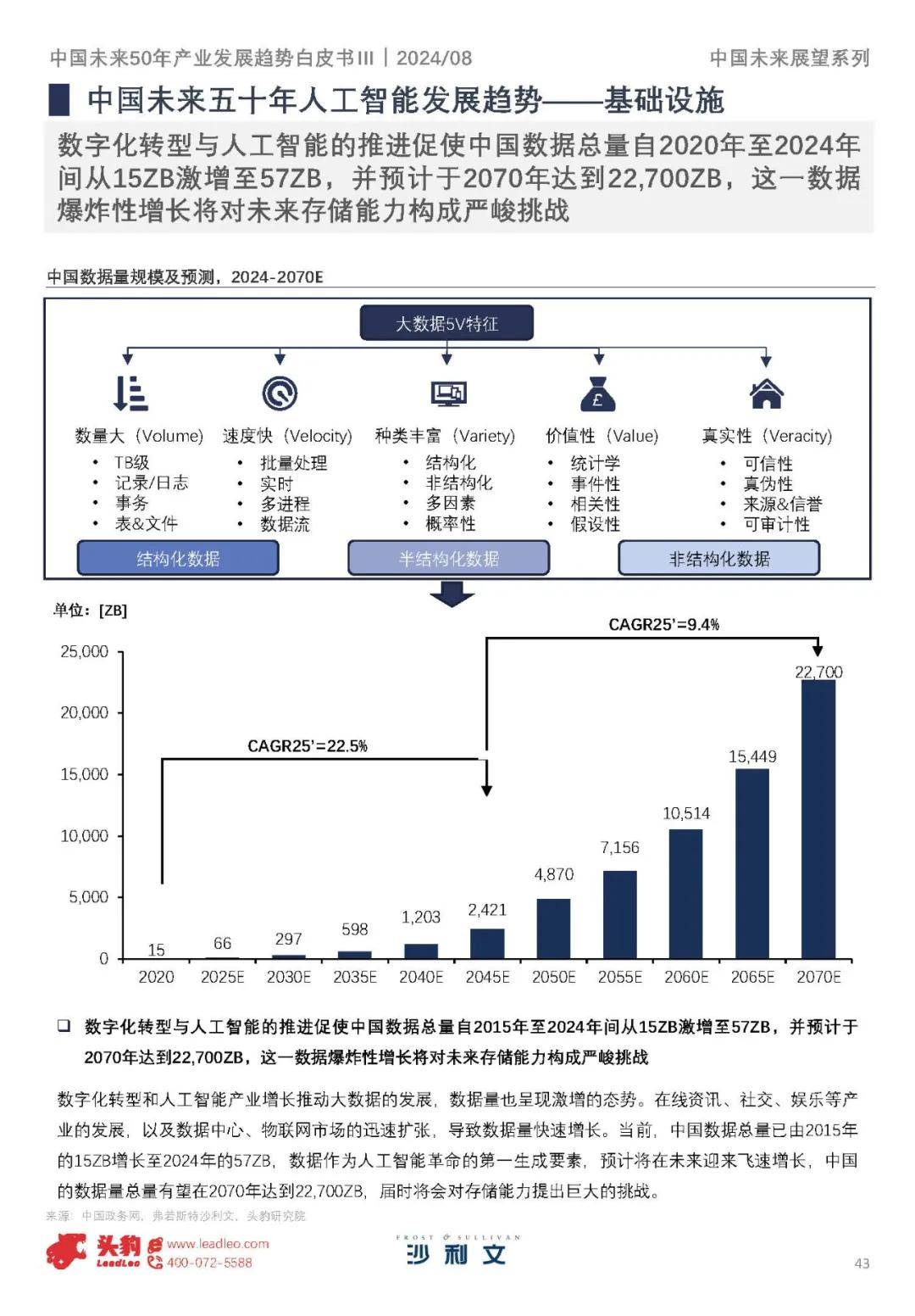 探索中间最新经济的崛起与影响